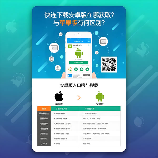 快连app官网下载后如何设置?操作难不难? 快连app官网下载后如何设置?操作难不难?